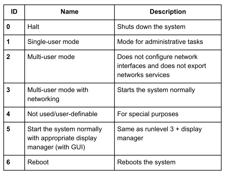 image-20230310083806188